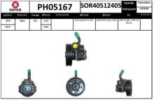 SNRA PH05167