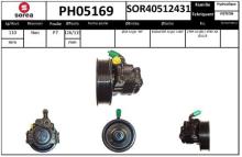 SNRA PH05169