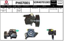 SNRA PH07001