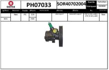 SNRA PH07033