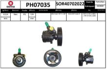 SNRA PH07035