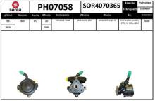 SNRA PH07058