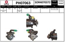 SNRA PH07063