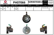 SNRA PH07066