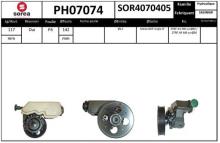 SNRA PH07074