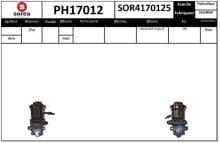 SNRA PH17012