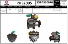 SNRA PH52005