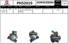 SNRA PH52019