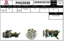 SNRA PH52038