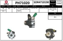 SNRA PH71020
