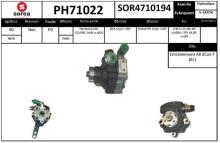 SNRA PH71022