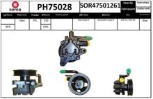 SNRA PH75028