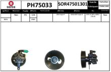 SNRA PH75033