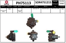 SNRA PH75113