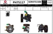 SNRA PH75117