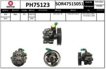 SNRA PH75123