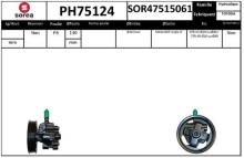 SNRA PH75124