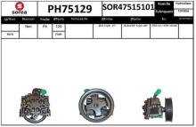 SNRA PH75129