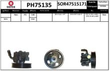 SNRA PH75135
