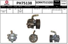 SNRA PH75138