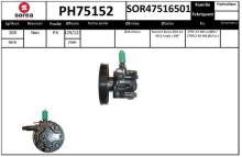 SNRA PH75152