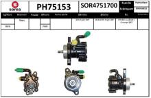 SNRA PH75153