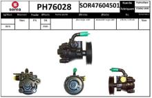 SNRA PH76028