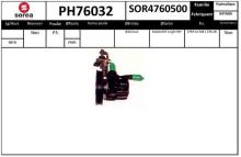 SNRA PH76032