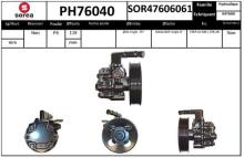 SNRA PH76040
