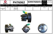 SNRA PH76062