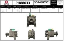 SNRA PH88033