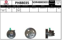 SNRA PH88035
