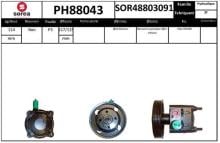 SNRA PH88043