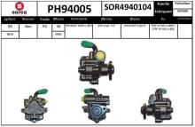 SNRA PH94005
