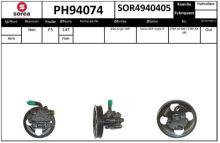 SNRA PH94074