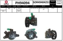 SNRA PH94094