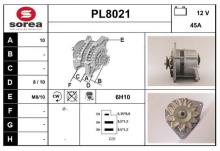 SNRA PL8021