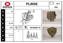 SNRA PL8050