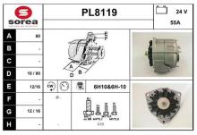 SNRA PL8119