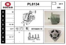 SNRA PL8134