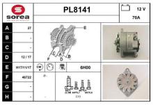 SNRA PL8141