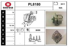 SNRA PL8180