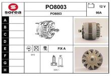 SNRA PO8003