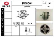 SNRA PO8004