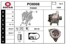 SNRA PO8008