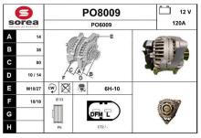 SNRA PO8009
