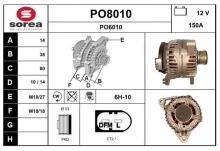 SNRA PO8010