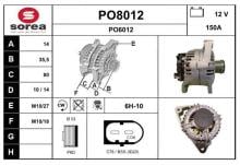 SNRA PO8012