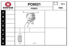 SNRA PO8021