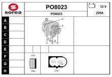 SNRA PO8023
